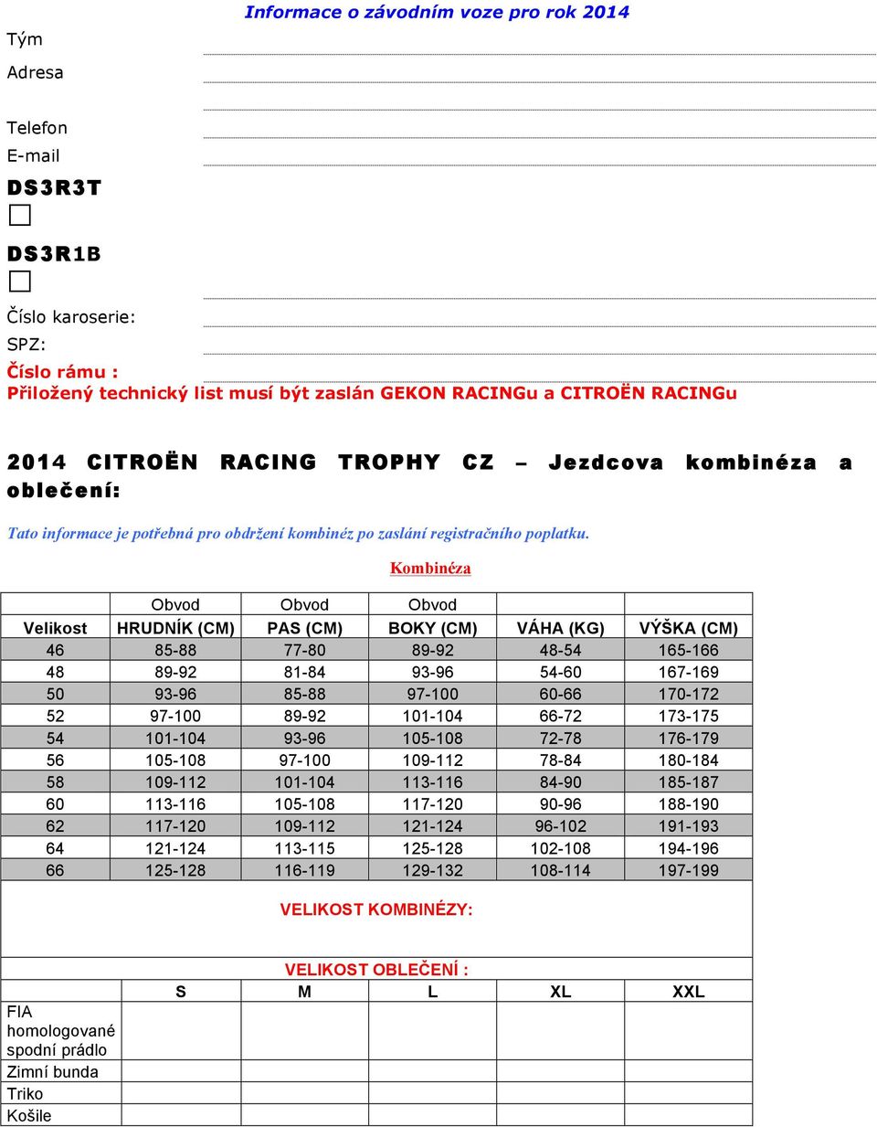 obdržení kombinéz po zaslání registračního poplatku.