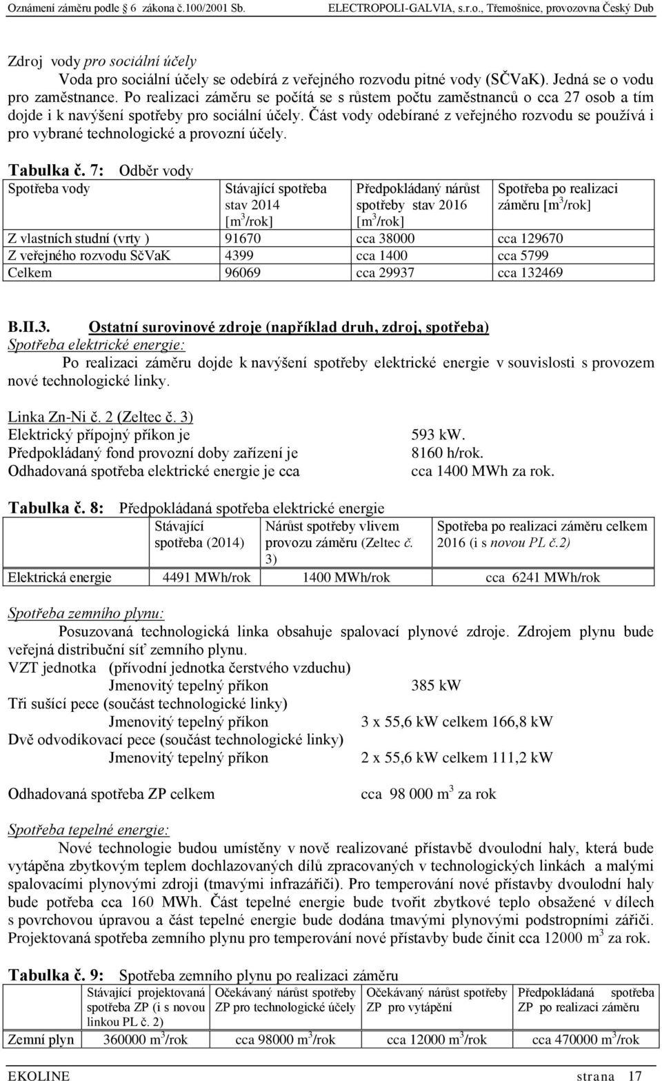 Část vody odebírané z veřejného rozvodu se používá i pro vybrané technologické a provozní účely. Tabulka č.