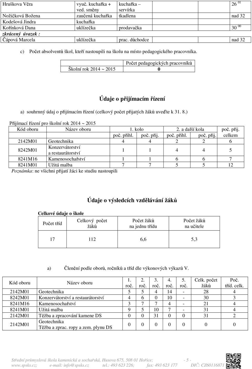 důchodce nad 32 c) Počet absolventů škol, kteří nastoupili na školu na místo pedagogického pracovníka.