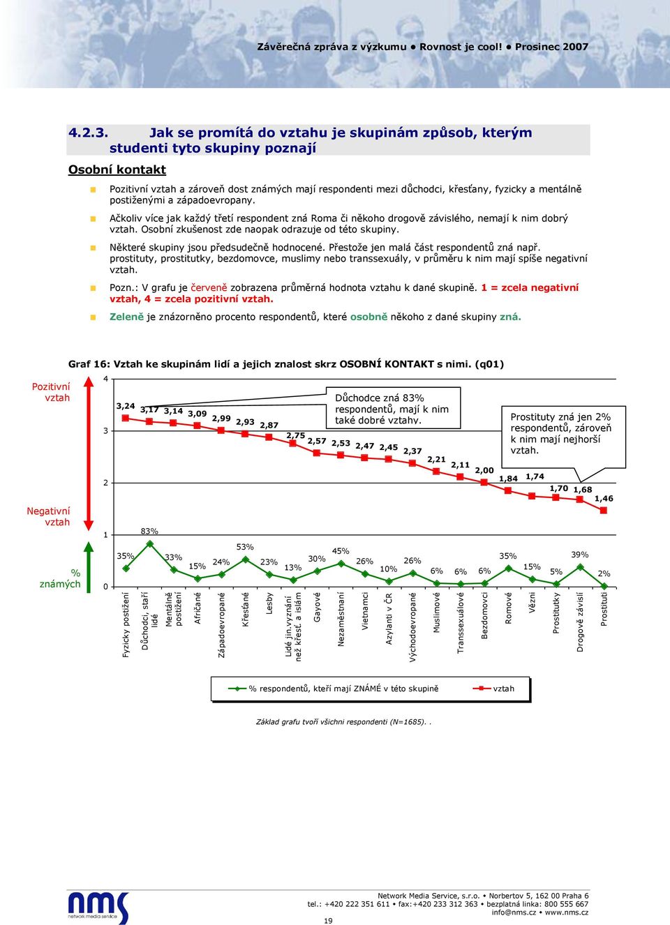 Prosinec 2007 4.2.3.