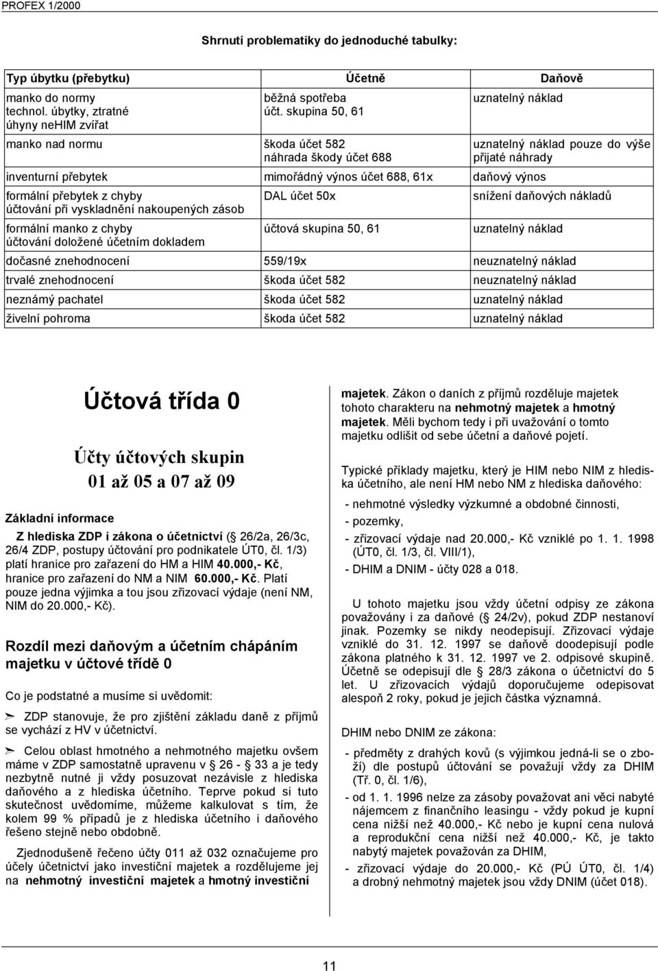 formální přebytek z chyby DAL účet 50x snížení daňových nákladů účtování při vyskladnění nakoupených zásob formální manko z chyby účtová skupina 50, 61 uznatelný náklad účtování doložené účetním