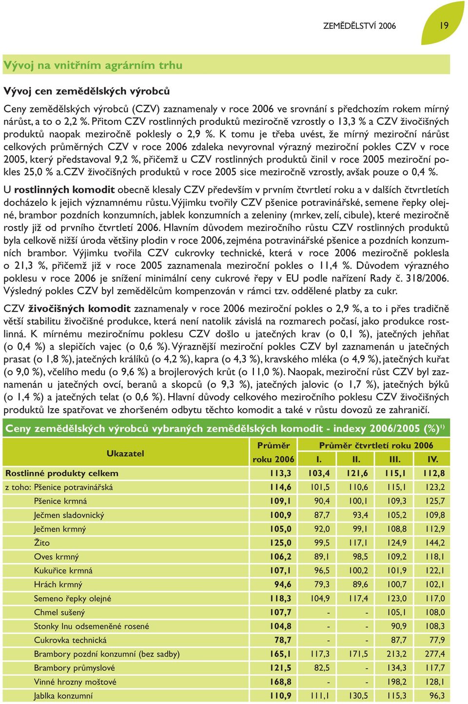 K tomu je třeba uvést, že mírný meziroční nárůst celkových průměrných CZV v roce 2006 zdaleka nevyrovnal výrazný meziroční pokles CZV v roce 2005, který představoval 9,2 %, přičemž u CZV rostlinných