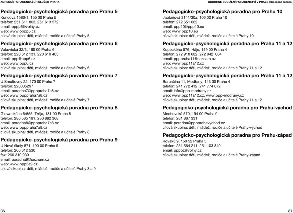 cz cílová skupina: děti, mládež, rodiče a učitelé Prahy 5 Pedagogicko-psychologická poradna pro Prahu 6 Vokovická 32/3, 160 00 Praha 6 telefon: 220 612 131, 220 610 405 email: ppp@ppp6.cz web: www.