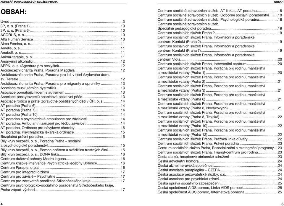 ..12 Arcidiecézní charita Praha, Poradna pro migranty a uprchlíky...13 Asociace muskulárních dystrofiků...13 Asociace pomáhající lidem s autismem...13 Asociace poskytovatelů hospicové paliativní péče.