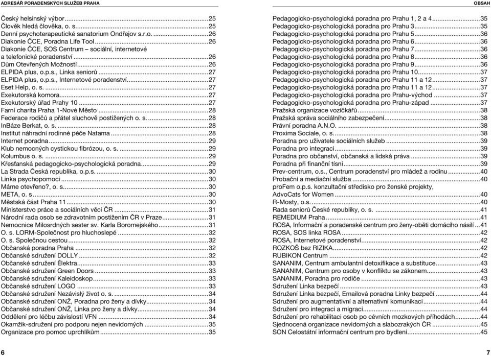 ..27 Eset Help, o. s...27 Exekutorská komora...27 Exekutorský úřad Prahy 10...27 Farní charita Praha 1-Nové Město...28 Federace rodičů a přátel sluchově postižených o. s...28 InBáze Berkat, o. s...28 Institut náhradní rodinné péče Natama.