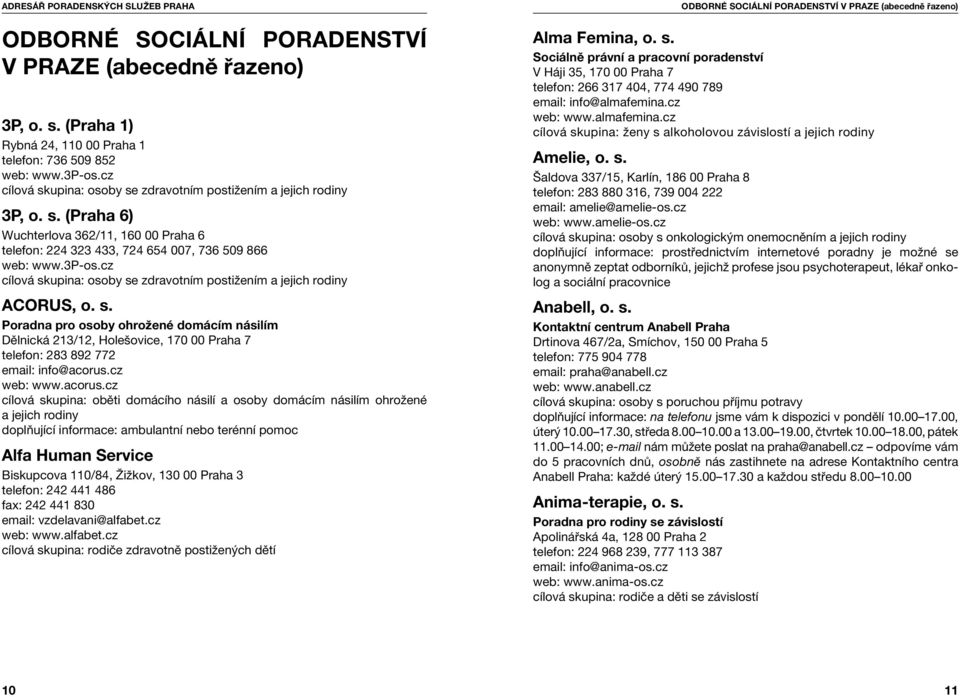 cz cílová skupina: osoby se zdravotním postižením a jejich rodiny ACORUS, o. s. Poradna pro osoby ohrožené domácím násilím Dělnická 213/12, Holešovice, 170 00 Praha 7 telefon: 283 892 772 email: info@acorus.