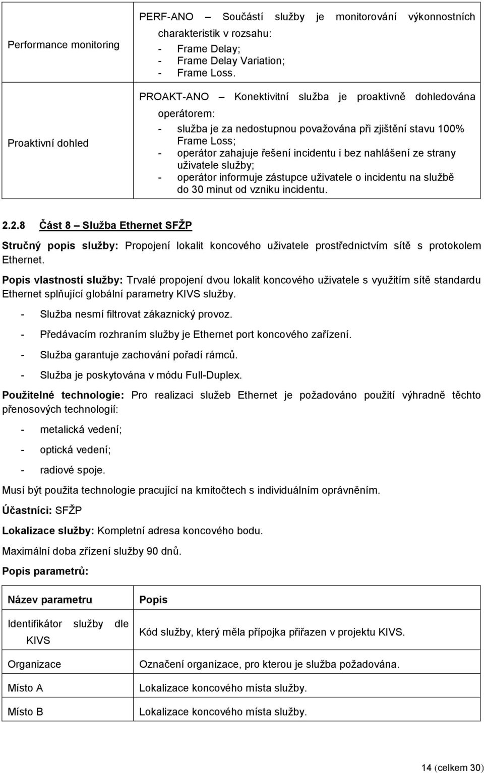 strany uživatele služby; - operátor informuje zástupce uživatele o incidentu na službě do 30 minut od vzniku incidentu. 2.