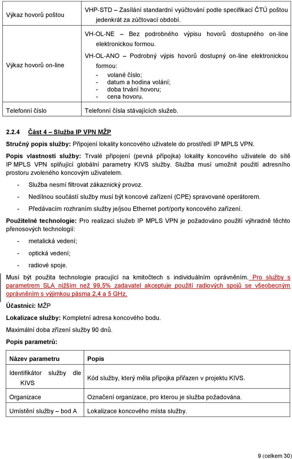 VH OL ANO Podrobný výpis hovorů dostupný on line elektronickou formou: - volané číslo; - datum a hodina volání; - doba trvání hovoru; - cena hovoru. Telefonní čísla stávajících služeb. 2.