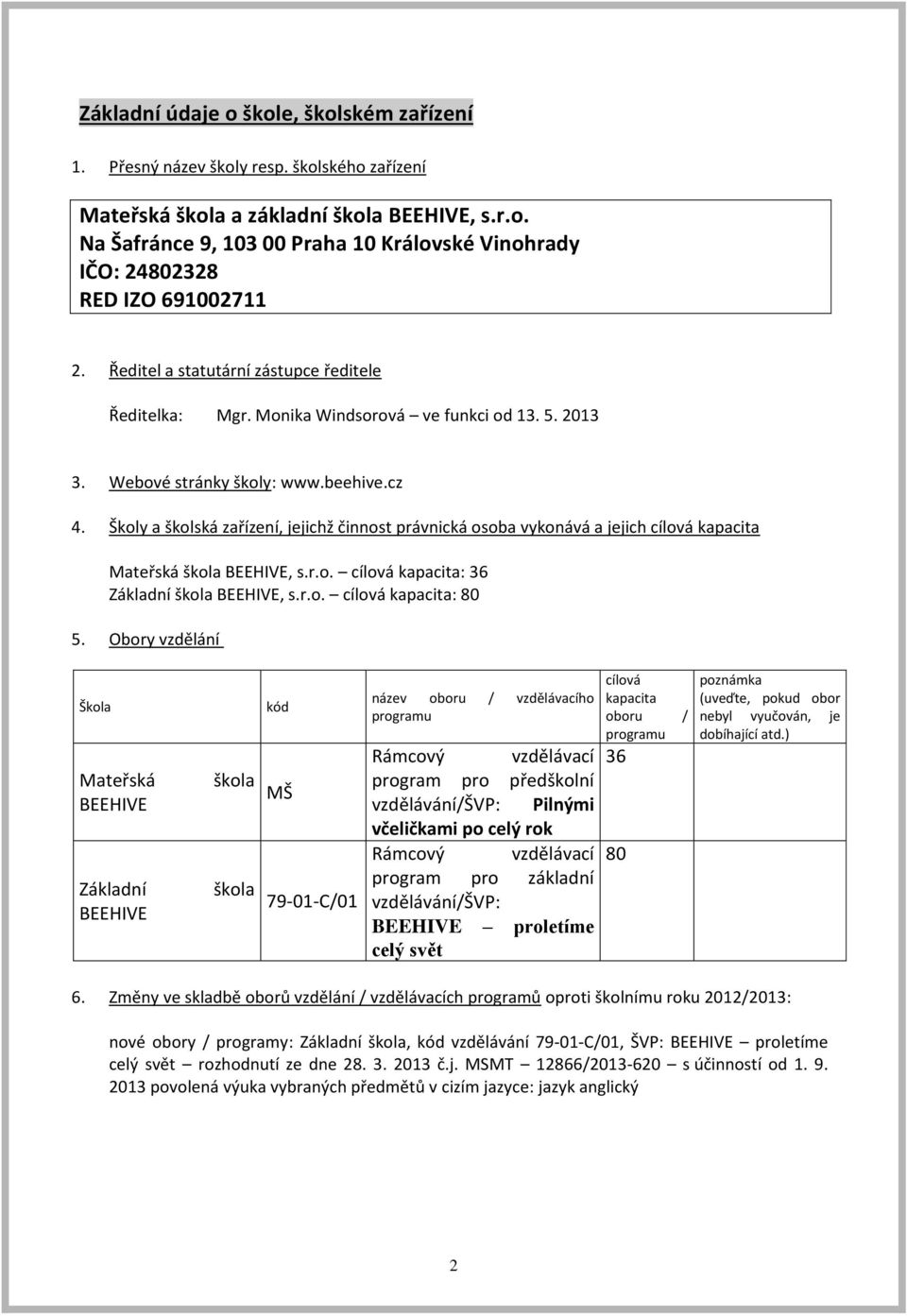 Školy a školská zařízení, jejichž činnost právnická osoba vykonává a jejich cílová kapacita BEEHIVE, s.r.o. cílová kapacita: 36 BEEHIVE, s.r.o. cílová kapacita: 80 5.