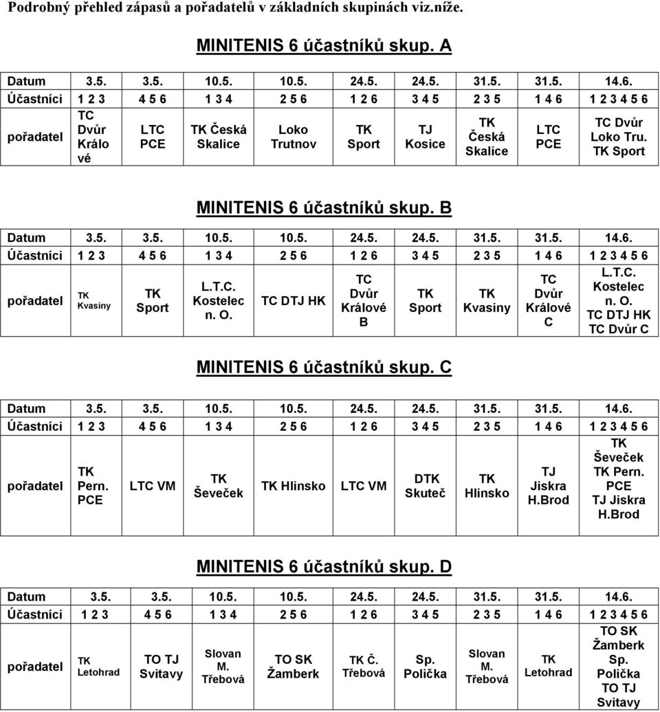 Sport Králové Sport Kvasiny Králové n. O. DTJ HK B C Dvůr C MINITENIS 6 účastníků skup. C Ševeček TJ Pern. D Pern.