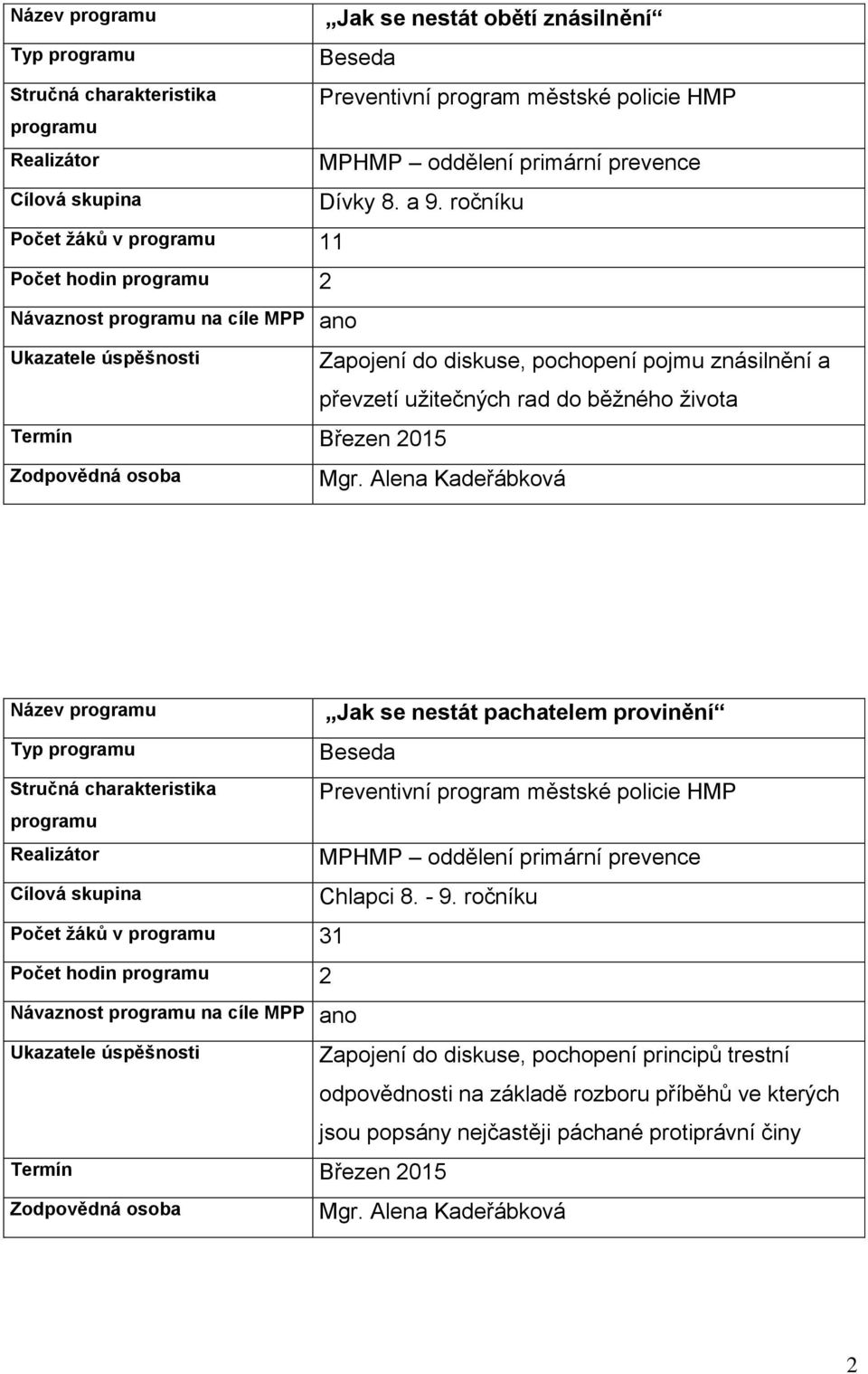 Počet hodin 2 Návaznost na cíle MPP ano Termín Březen 2015 Jak se nestát pachatelem provinění Beseda Chlapci 8. - 9.