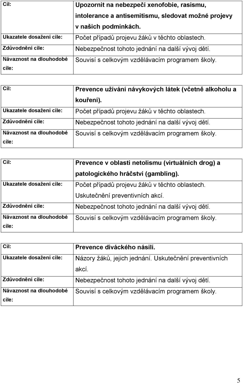 Cíl: Ukazatele dosažení cíle: Zdůvodnění cíle: Návaznost na dlouhodobé cíle: Prevence užívání návykových látek (včetně alkoholu a kouření).