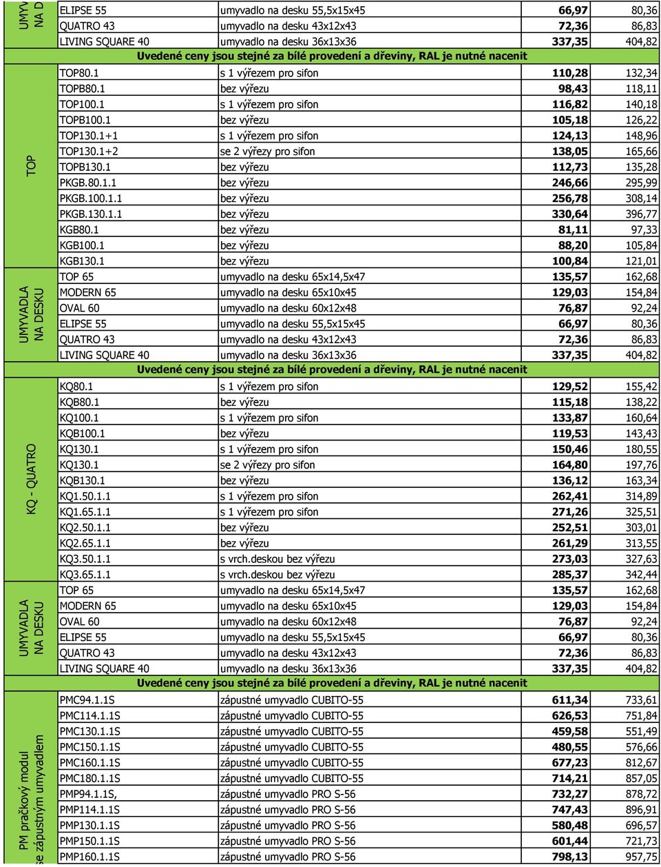 1 bez výřezu 105,18 126,22 TOP130.1+1 s 1 výřezem pro sifon 124,13 148,96 TOP130.1+2 se 2 výřezy pro sifon 138,05 165,66 TOPB130.1 bez výřezu 112,73 135,28 PKGB.80.1.1 bez výřezu 246,66 295,99 PKGB.