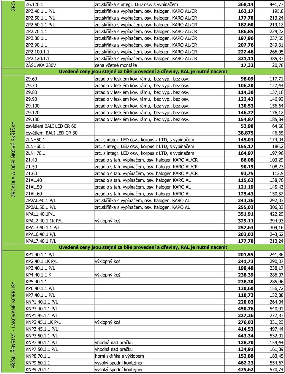 skříňka s vypínačem, osv. halogen. KARO AL/CR 186,85 224,22 ZP2.80.1.1 zrc.skříňka s vypínačem, osv. halogen. KARO AL/CR 197,96 237,55 ZP2.90.1.1 zrc.skříňka s vypínačem, osv. halogen. KARO AL/CR 207,76 249,31 ZP2.