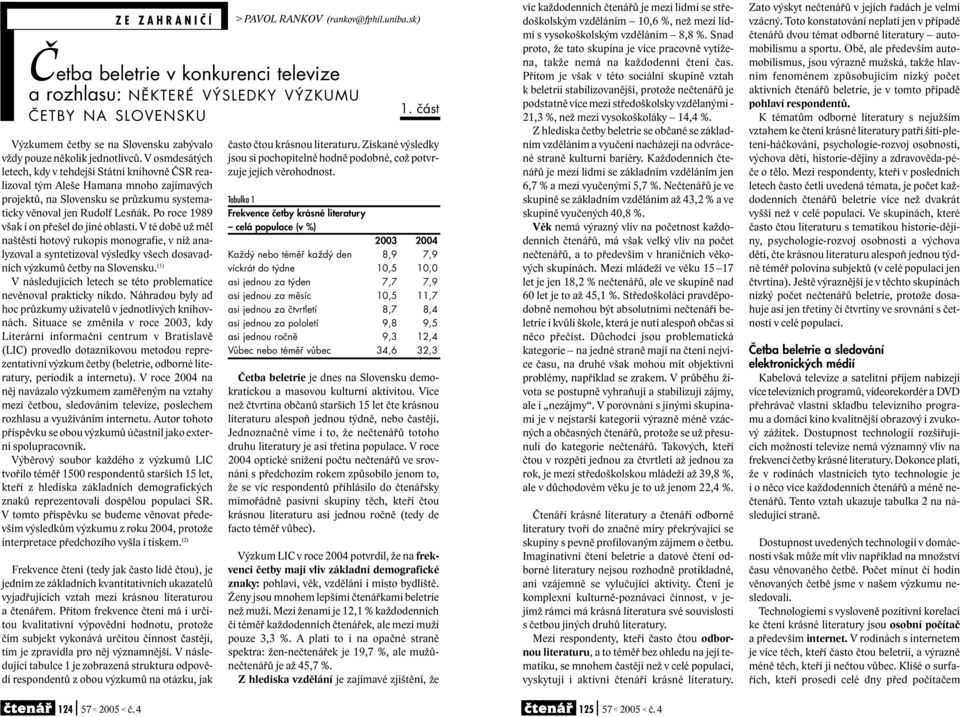 Po roce 1989 však i on přešel do jiné oblasti. V té době už měl naštěstí hotový rukopis monografie, v níž analyzoval a syntetizoval výsledky všech dosavadních výzkumů četby na Slovensku.