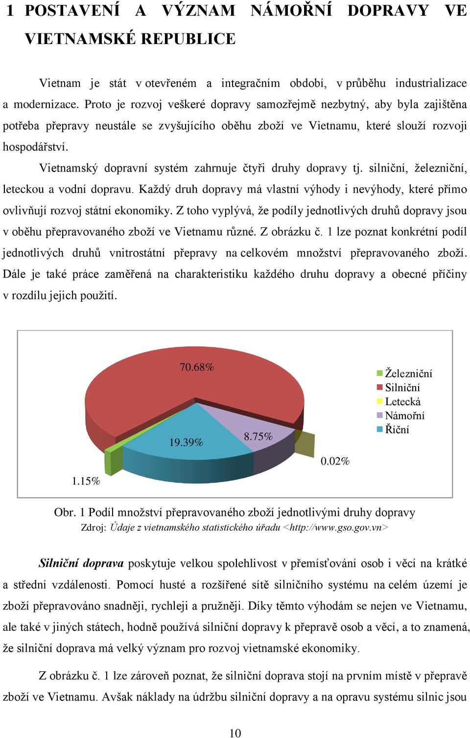 Vietnamský dopravní systém zahrnuje čtyři druhy dopravy tj. silniční, ţelezniční, leteckou a vodní dopravu.