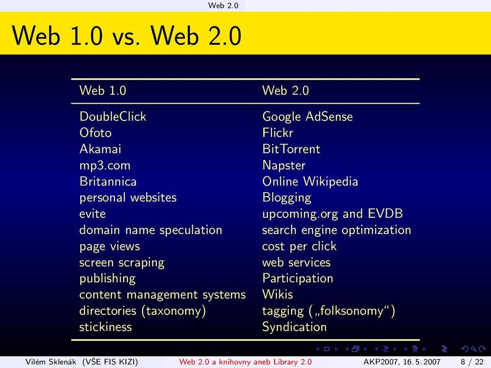 directories (taxonomy) stickiness Google AdSense Flickr BitTorrent Napster Online Wikipedia Blogging upcoming.