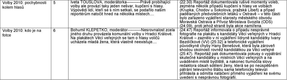 .. 6 Bohumil KLEPETKO, moderátor----------nesrovnalost zcela jiného druhu provázela komunální volby v Hradci Králové.