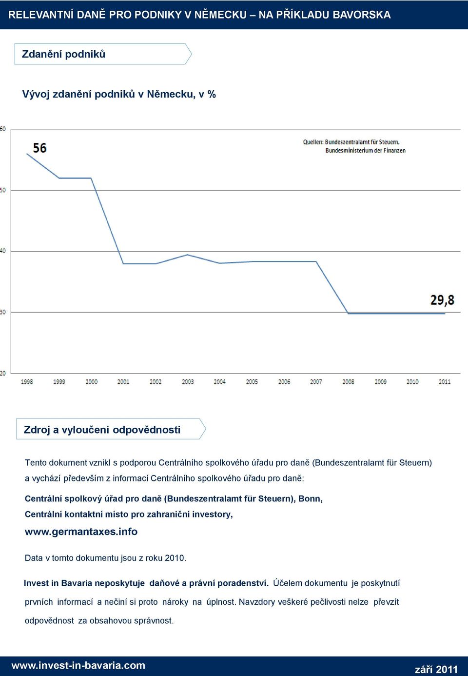 Bonn, Centrální kontaktní místo pro zahraniční investory, www.germantaxes.info Data v tomto dokumentu jsou z roku 2010.