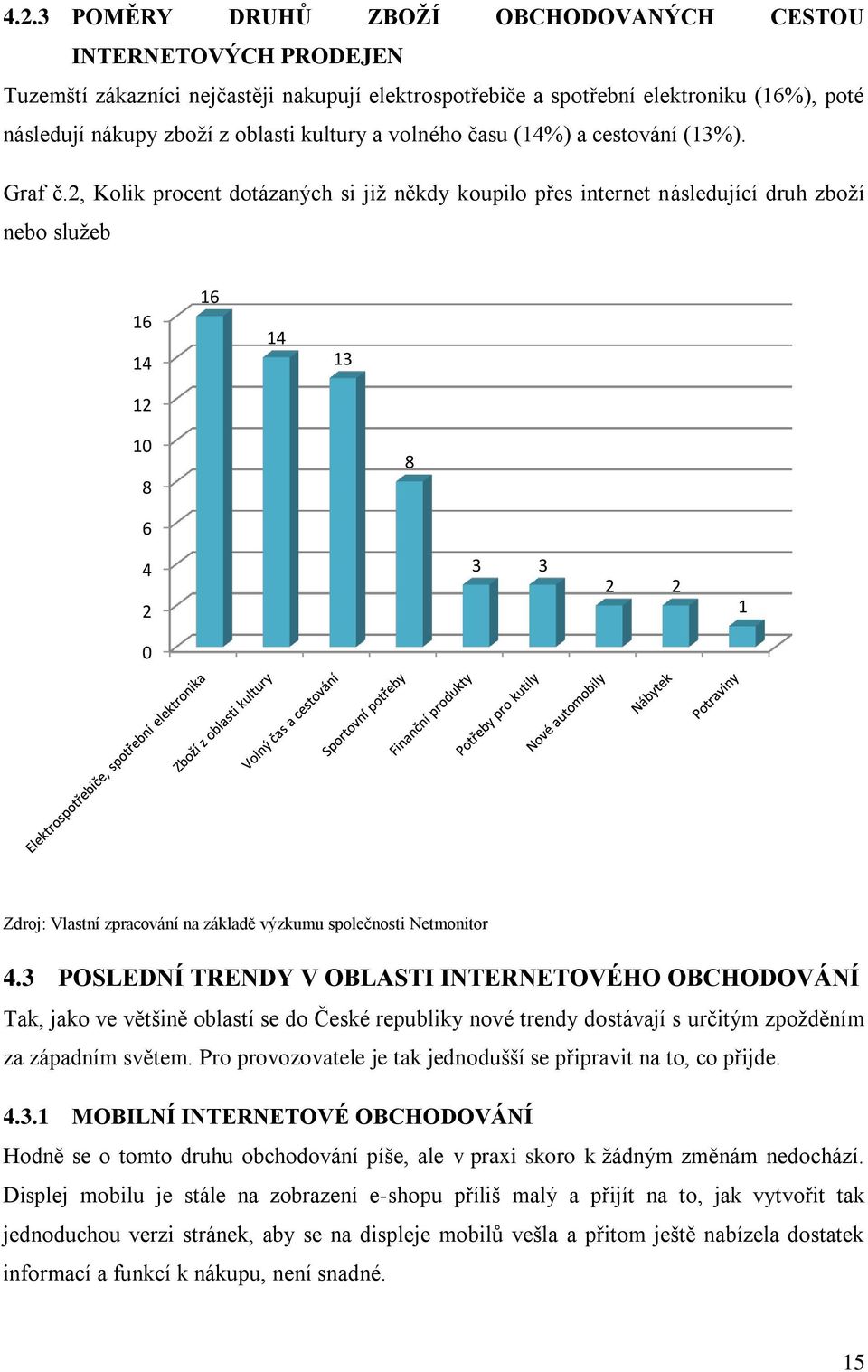 2, Kolik procent dotázaných si jiţ někdy koupilo přes internet následující druh zboţí nebo sluţeb 16 14 16 14 13 12 10 8 8 6 4 2 3 3 2 2 1 0 Zdroj: Vlastní zpracování na základě výzkumu společnosti