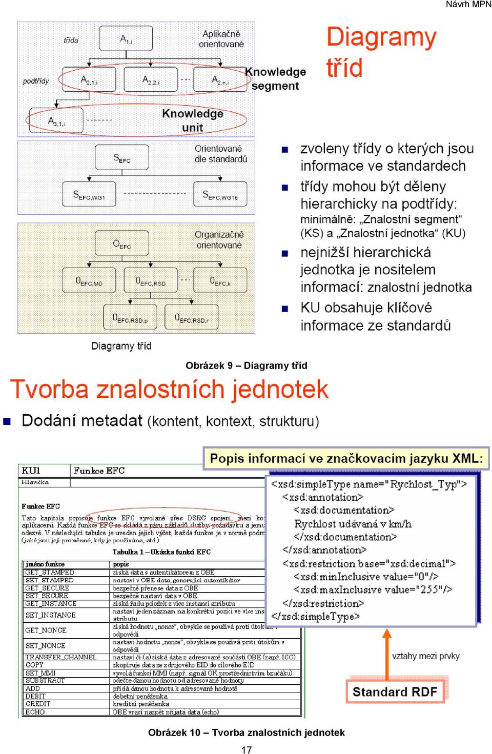 Obrázek 10