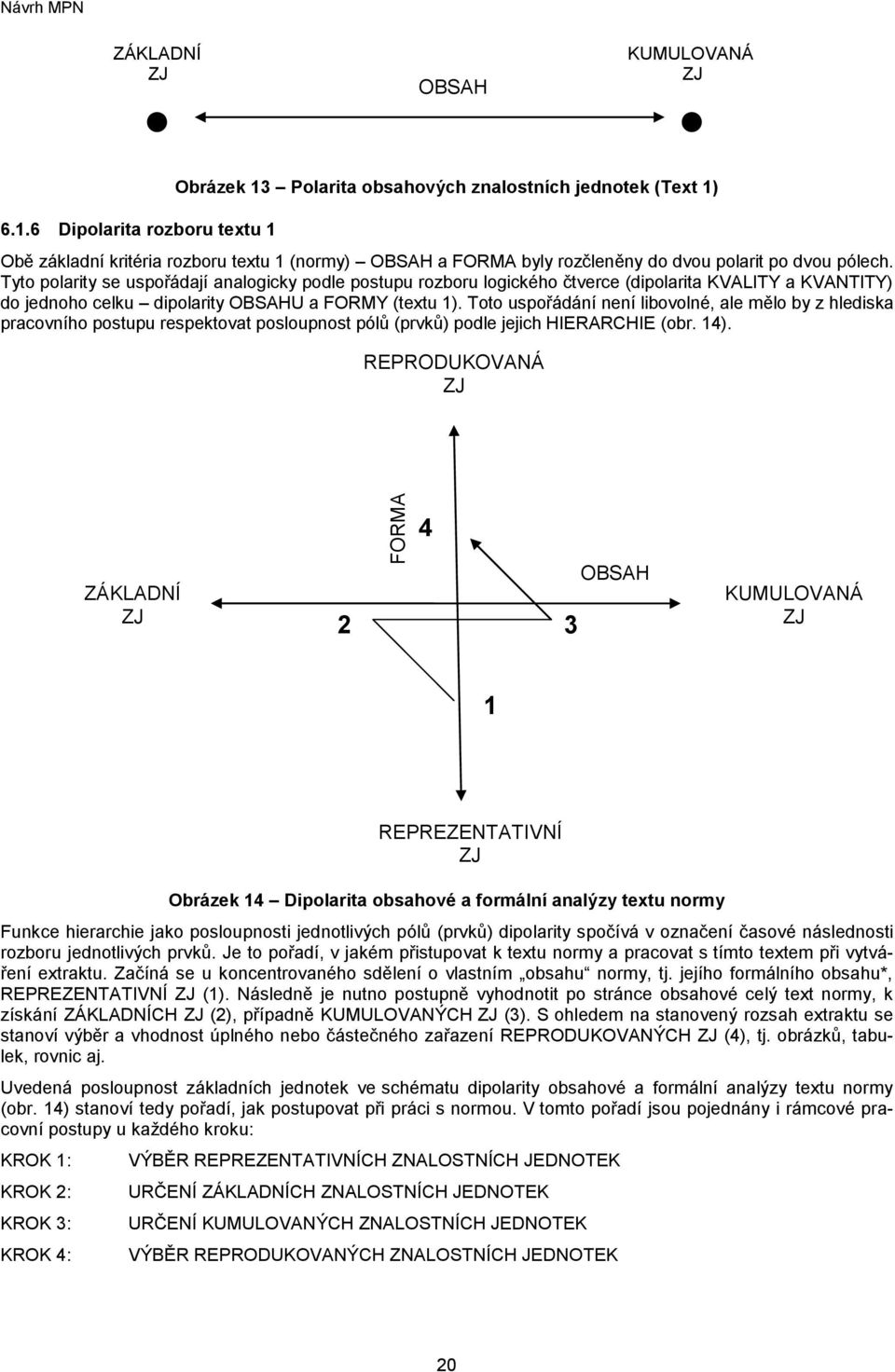 Tyto polarity se uspořádají analogicky podle postupu rozboru logického čtverce (dipolarita KVALITY a KVANTITY) do jednoho celku dipolarity OBSAHU a FORMY (textu 1).