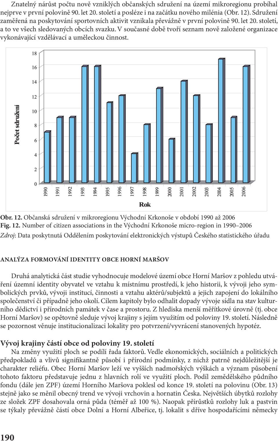 V současné době tvoří seznam nově založené organizace vykonávající vzdělávací a uměleckou činnost. Obr. 12.