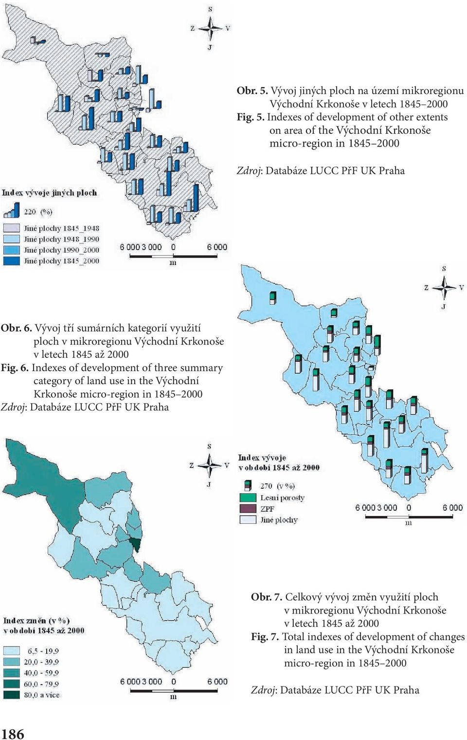 Indexes of development of three summary category of land use in the Východní Krkonoše micro-region in 1845 2000 Zdroj: Databáze LUCC PřF UK Praha Obr. 7.