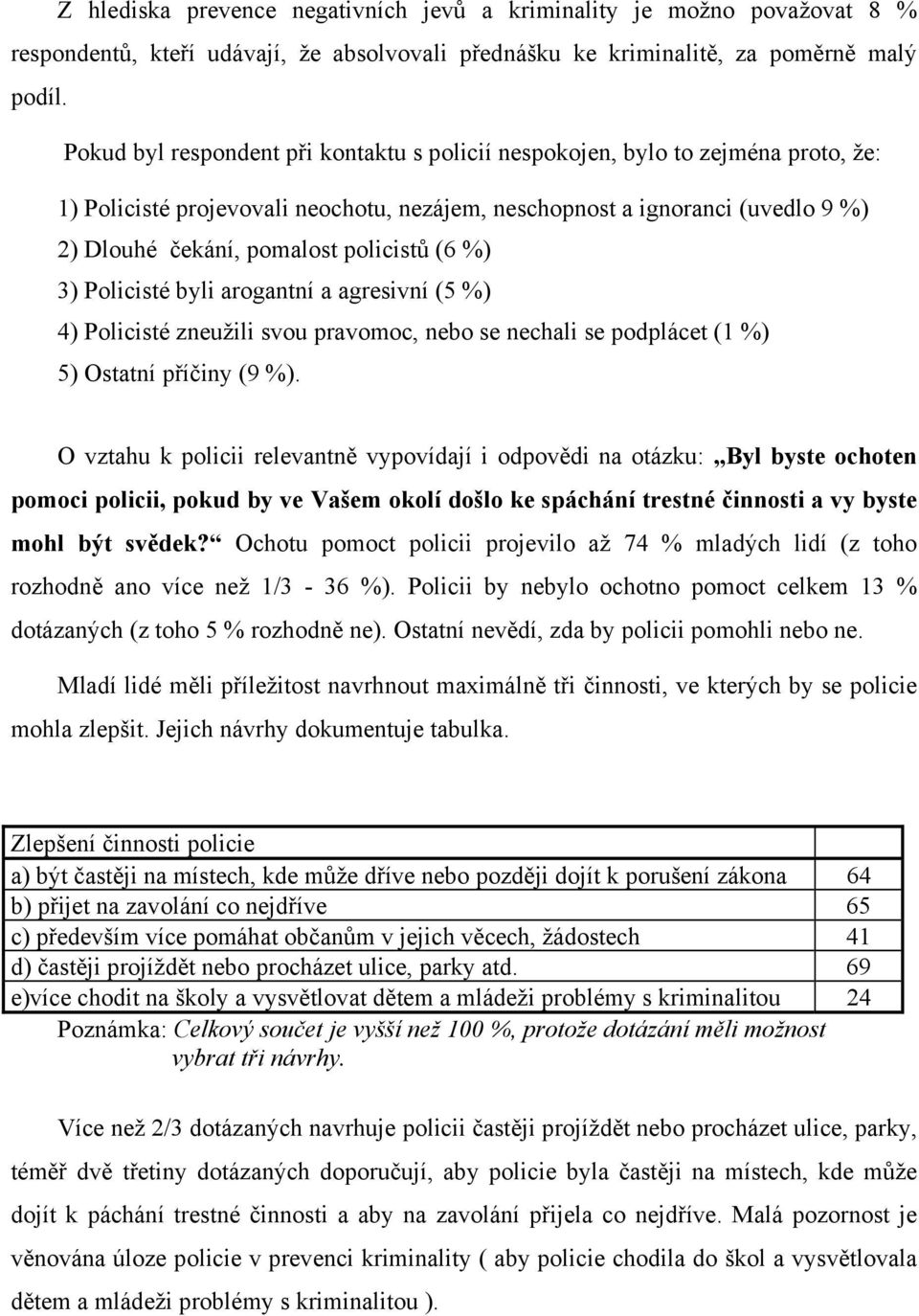 policistů (6 %) 3) Policisté byli arogantní a agresivní (5 %) 4) Policisté zneužili svou pravomoc, nebo se nechali se podplácet (1 %) 5) Ostatní příčiny (9 %).