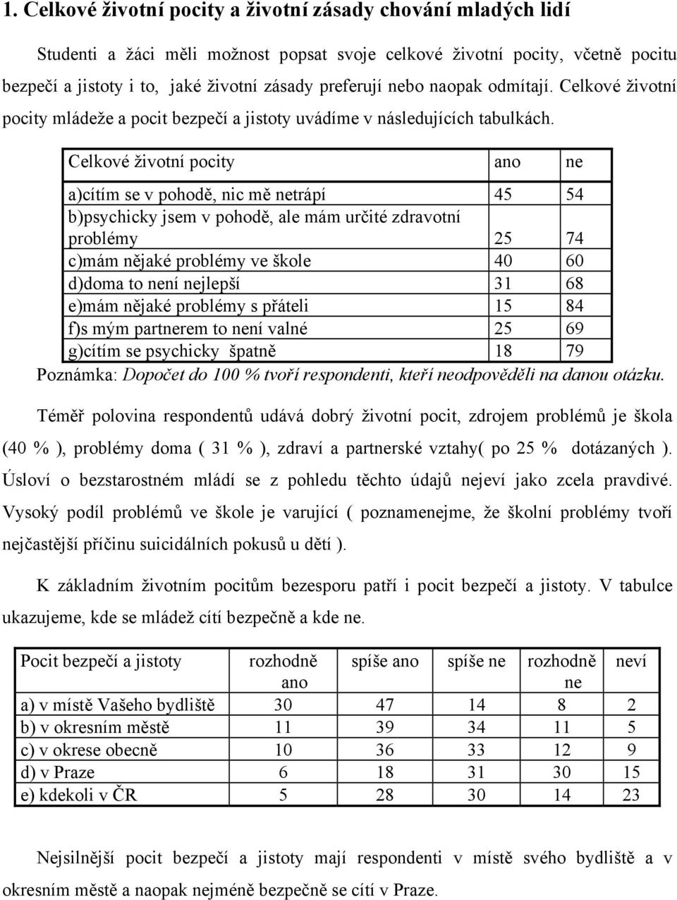 Celkové životní pocity ano ne a)cítím se v pohodě, nic mě netrápí 45 54 b)psychicky jsem v pohodě, ale mám určité zdravotní problémy 25 74 c)mám nějaké problémy ve škole 40 60 d)doma to není nejlepší