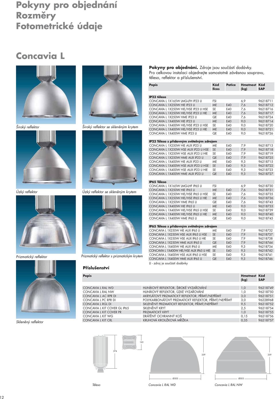 Popis Kód Patice Hmotnost Kód Ilcos (kg) SAP Široký reflektor Široký reflektor se skleněným krytem IP23 těleso CONCAVIA L 1X165W LMG-LFH IP23 LI FSI 6,9 96218711 CONCAVIA L 1X250W HIE IP23 LI ME E40