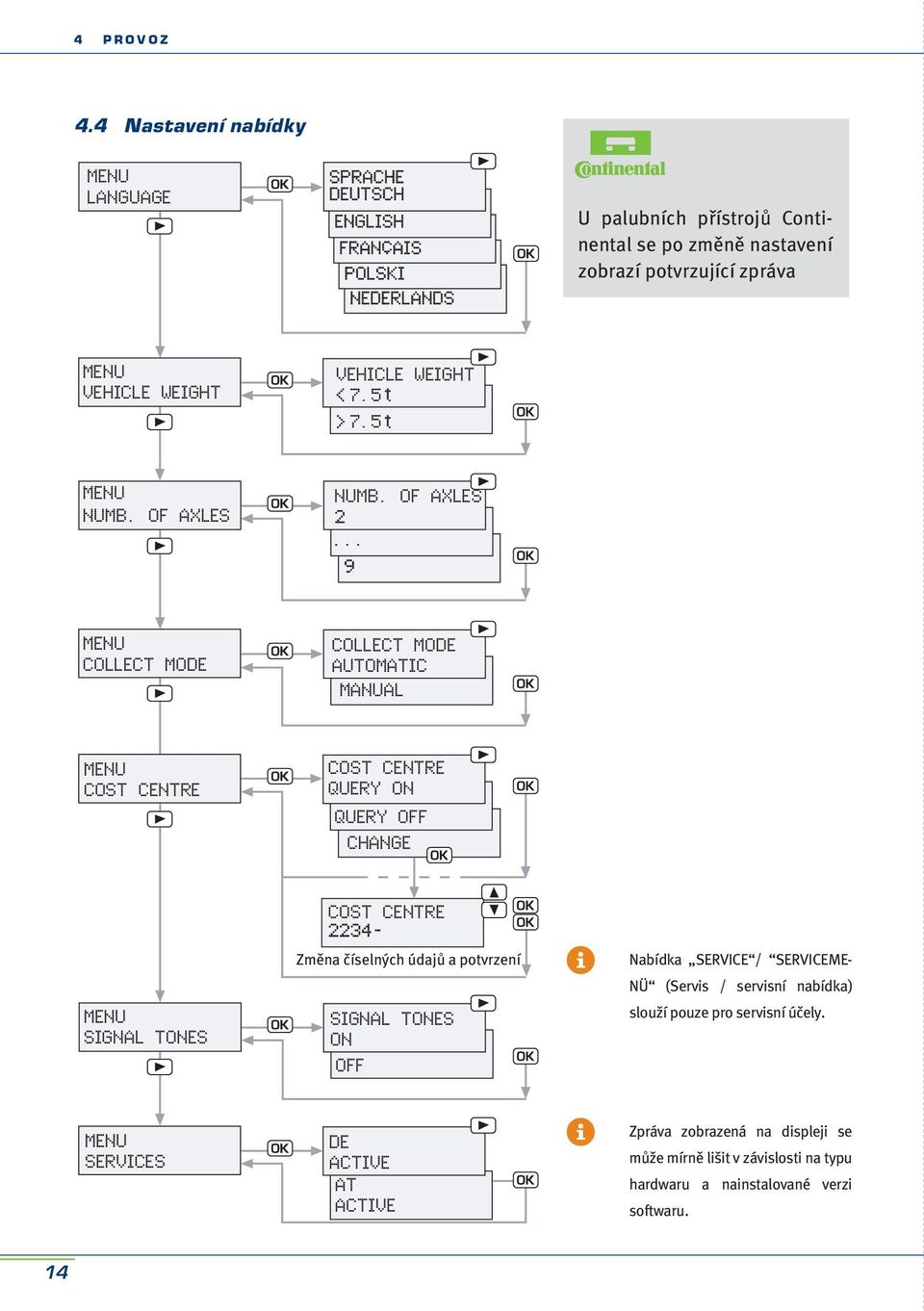 of Axles collect mode collect mode automatic manual query on query off change signal tones Změna číselných údajů a potvrzení signal