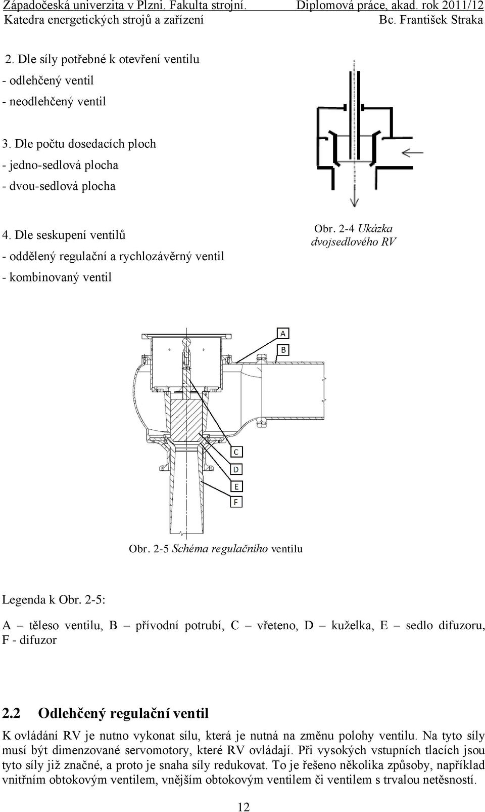 2-5: A těleso ventilu, B přívodní potrubí, C vřeteno, D kuželka, E sedlo difuzoru, F - difuzor 2.