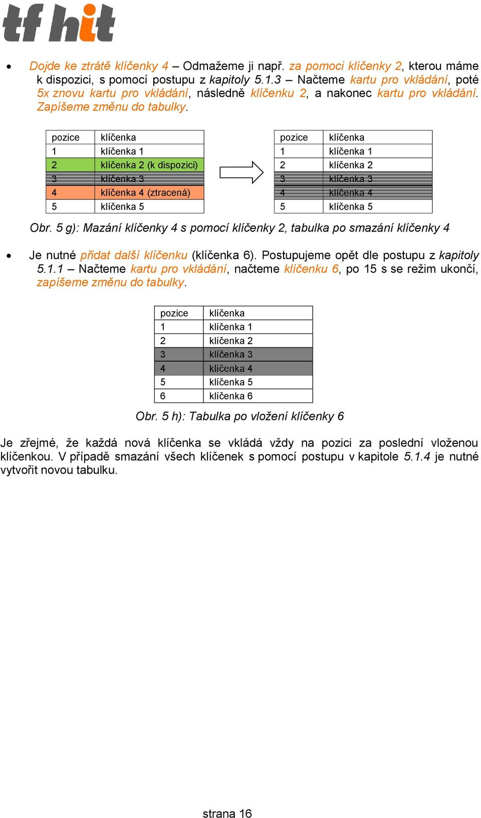 pozice klíčenka 1 klíčenka 1 2 klíčenka 2 (k dispozici) 3 klíčenka 3 4 klíčenka 4 (ztracená) 5 klíčenka 5 pozice klíčenka 1 klíčenka 1 2 klíčenka 2 3 klíčenka 3 4 klíčenka 4 5 klíčenka 5 Obr.