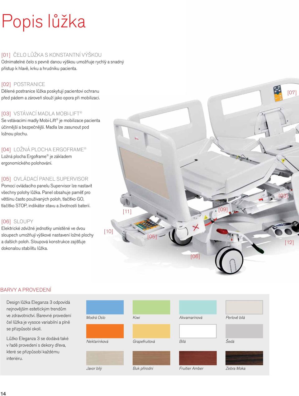 [07] [03] VSTÁVACÍ MADLA MOBI-LIFT Se vstávacími madly Mobi-Lift je mobilizace pacienta účinnější a bezpečnější. Madla lze zasunout pod ložnou plochu.