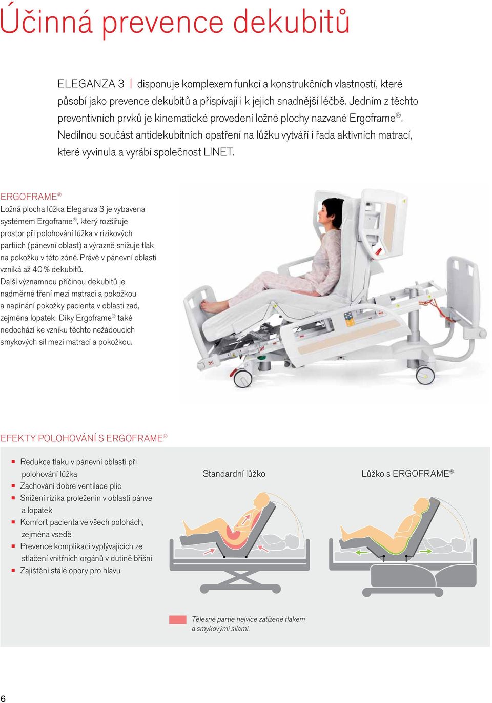 Nedílnou součást antidekubitních opatření na lůžku vytváří i řada aktivních matrací, které vyvinula a vyrábí společnost LINET.