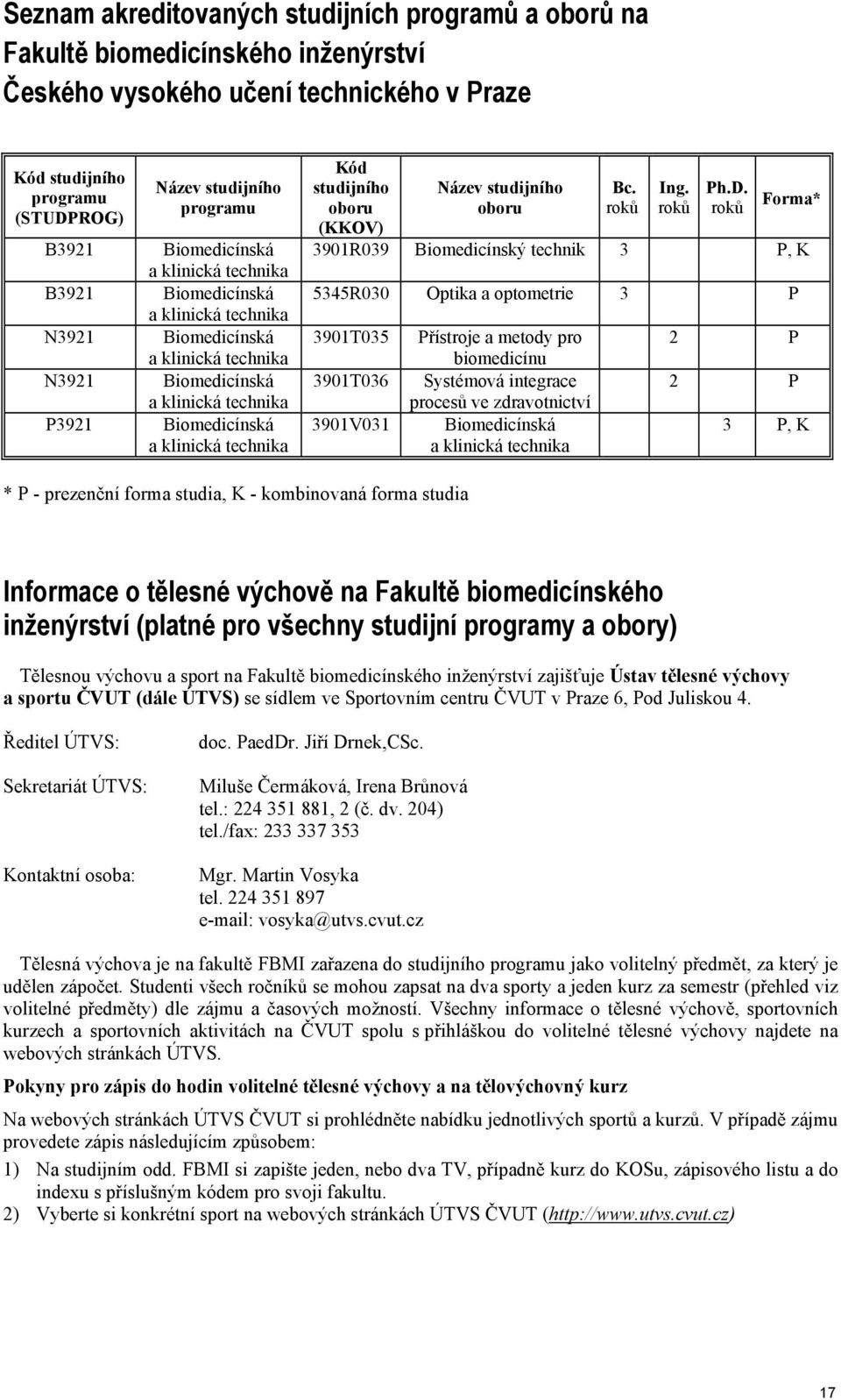 studijního oboru (KKOV) Název studijního oboru Bc. roků Ing. roků h.d. roků Forma* 3901R039 Biomedicínský technik 3, K 5345R030 Optika a optometrie 3 3901T035 3901T036 3901V031 řístroje a metody pro