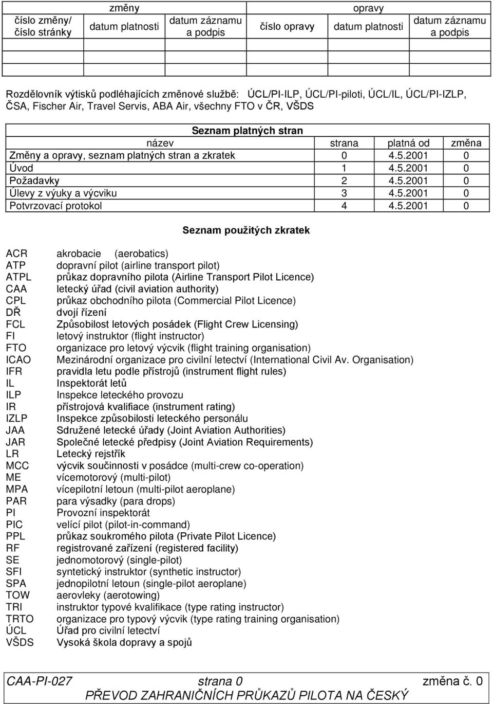 4.5.2001 0 Úvod 1 4.5.2001 0 Požadavky 2 4.5.2001 0 Úlevy z výuky a výcviku 3 4.5.2001 0 Potvrzovací protokol 4 4.5.2001 0 Seznam použitých zkratek ACR akrobacie (aerobatics) ATP dopravní pilot