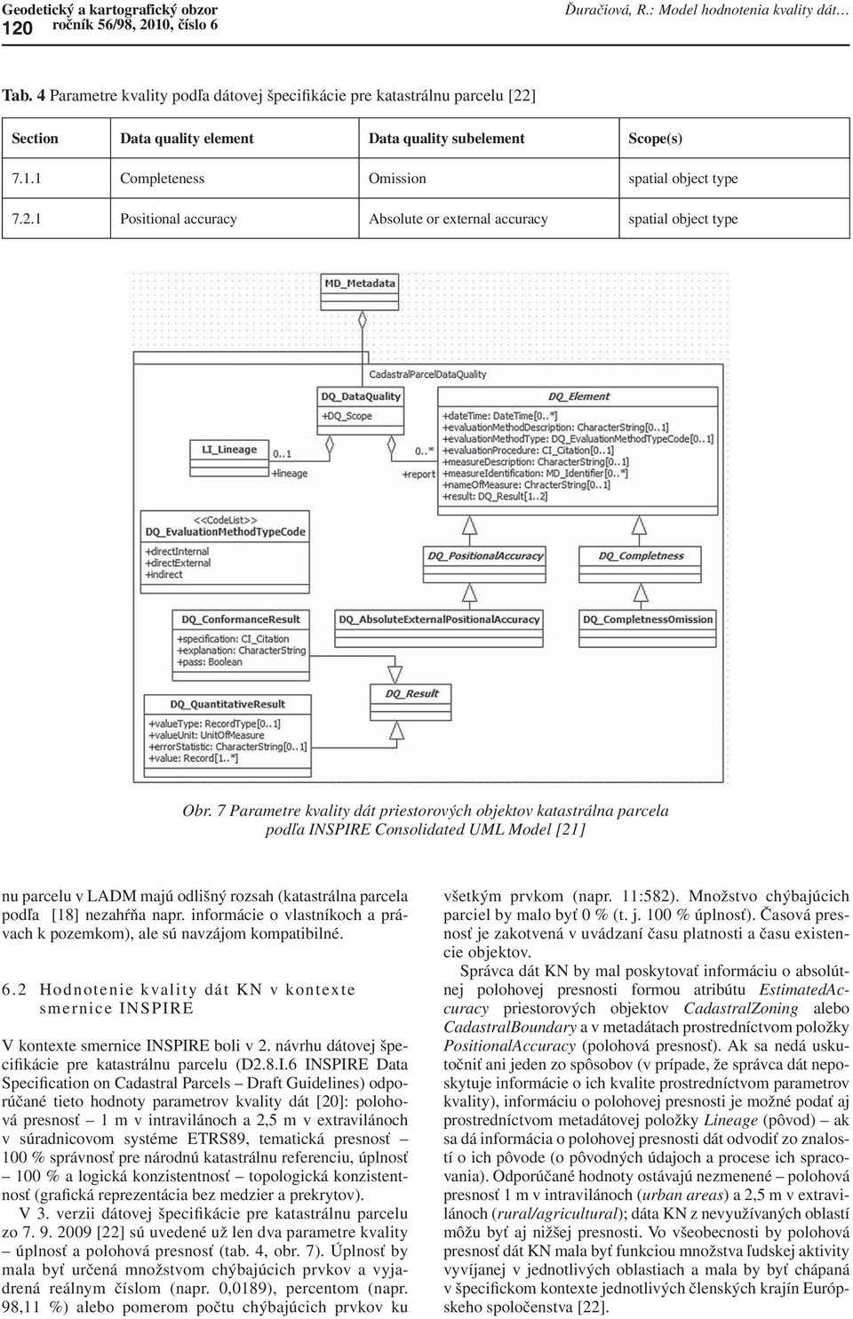 7 Parametre kvality dát priestorových objektov katastrálna parcela podľa INSPIRE Consolidated UML Model [21] nu parcelu v LADM majú odlišný rozsah (katastrálna parcela podľa [18] nezahŕňa napr.