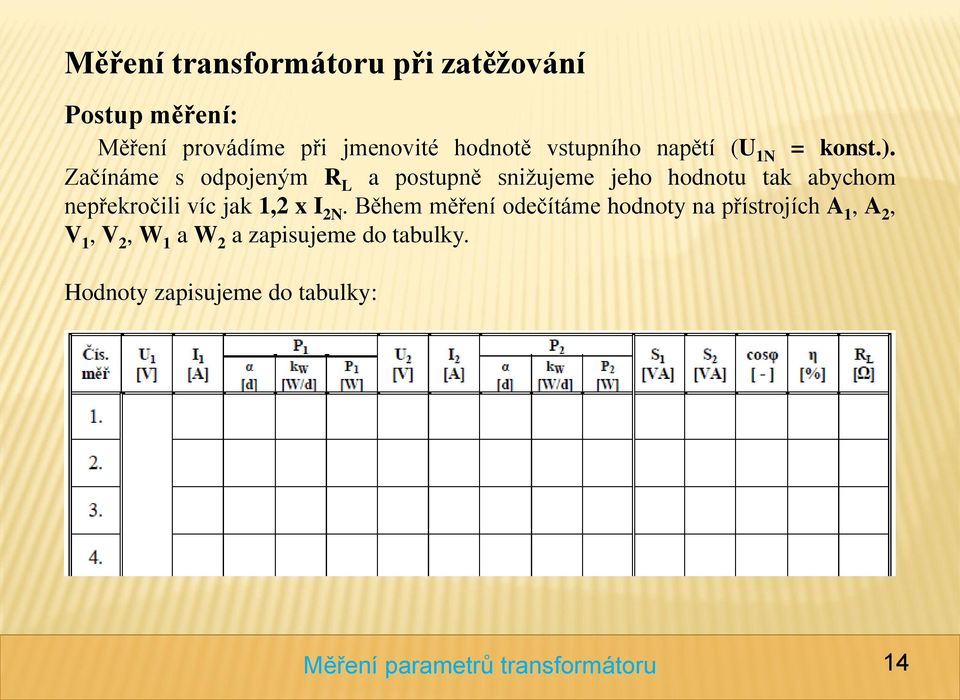 Začínáme s odpojeným R L a postupně snižujeme jeho hodnotu tak abychom nepřekročili víc