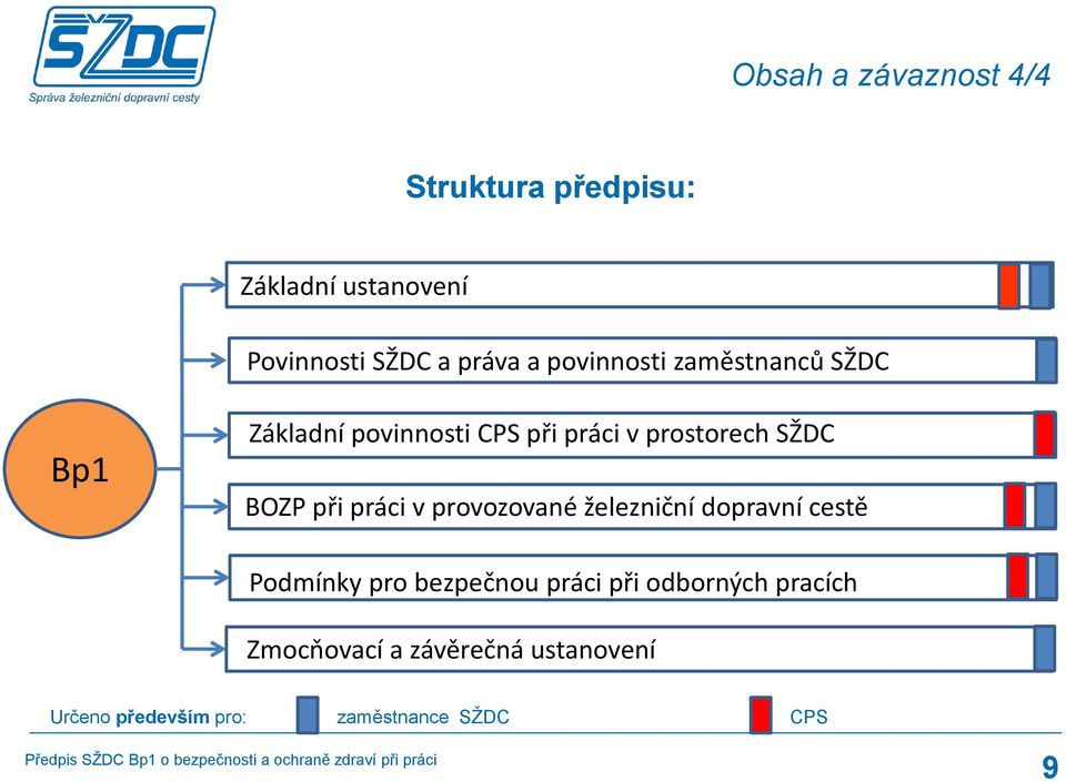 BOZP při práci v prvzvané železniční dpravní cestě Pdmínky pr bezpečnu práci při