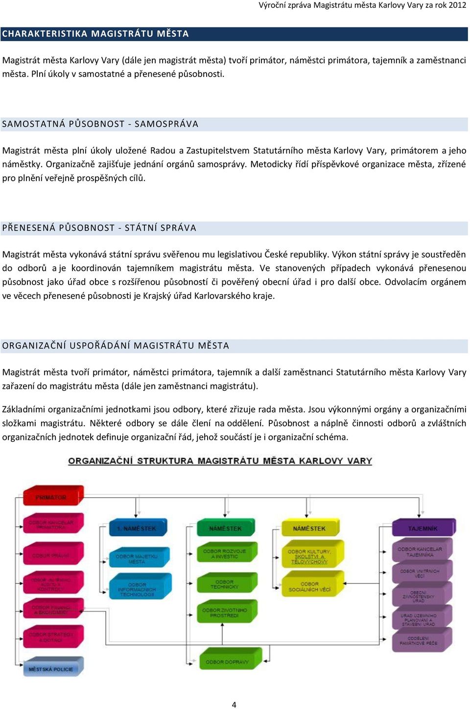 SAMOSTATNÁ PŮSOBNOST - SAMOSPRÁVA Magistrát města plní úkoly uložené Radou a Zastupitelstvem Statutárního města Karlovy Vary, primátorem a jeho náměstky.