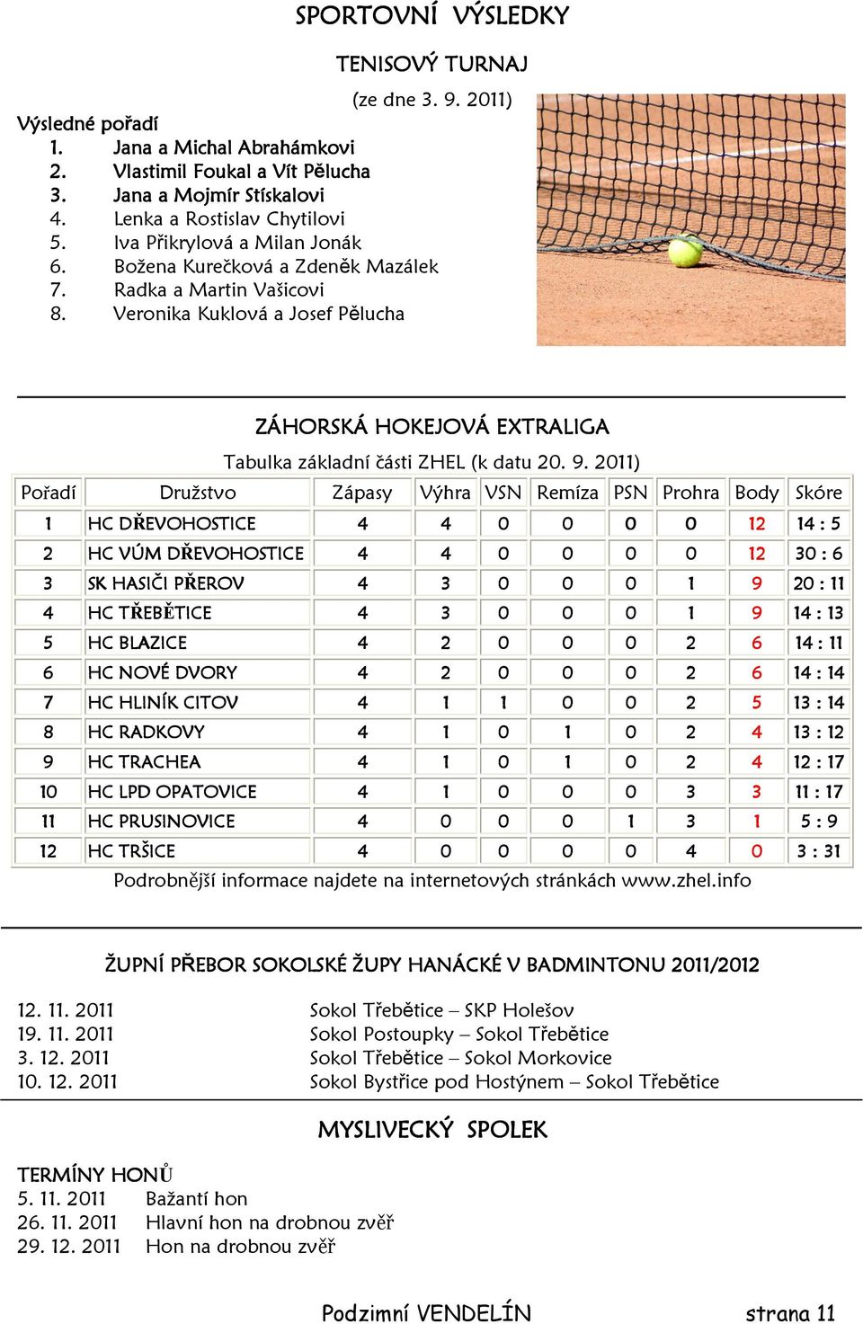 2011) Pořadí Družstvo Zápasy Výhra VSN Remíza PSN Prohra Body Skóre 1 HC DŘEVOHOSTICED 4 4 0 0 0 0 12 14 : 5 2 HC VÚM DŘEVOHOSTICED 4 4 0 0 0 0 12 30 : 6 3 SK HASIČI PŘEROVP 4 3 0 0 0 1 9 20 : 11 4