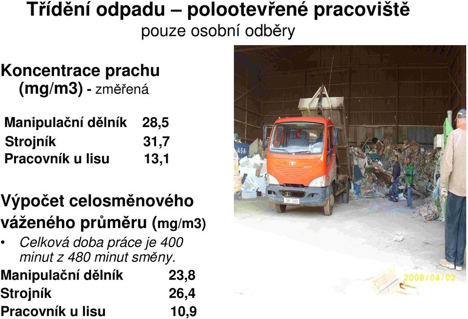 Výpočet celosměnového váženého průměru (mg/m3) Celková doba práce je 400 minut