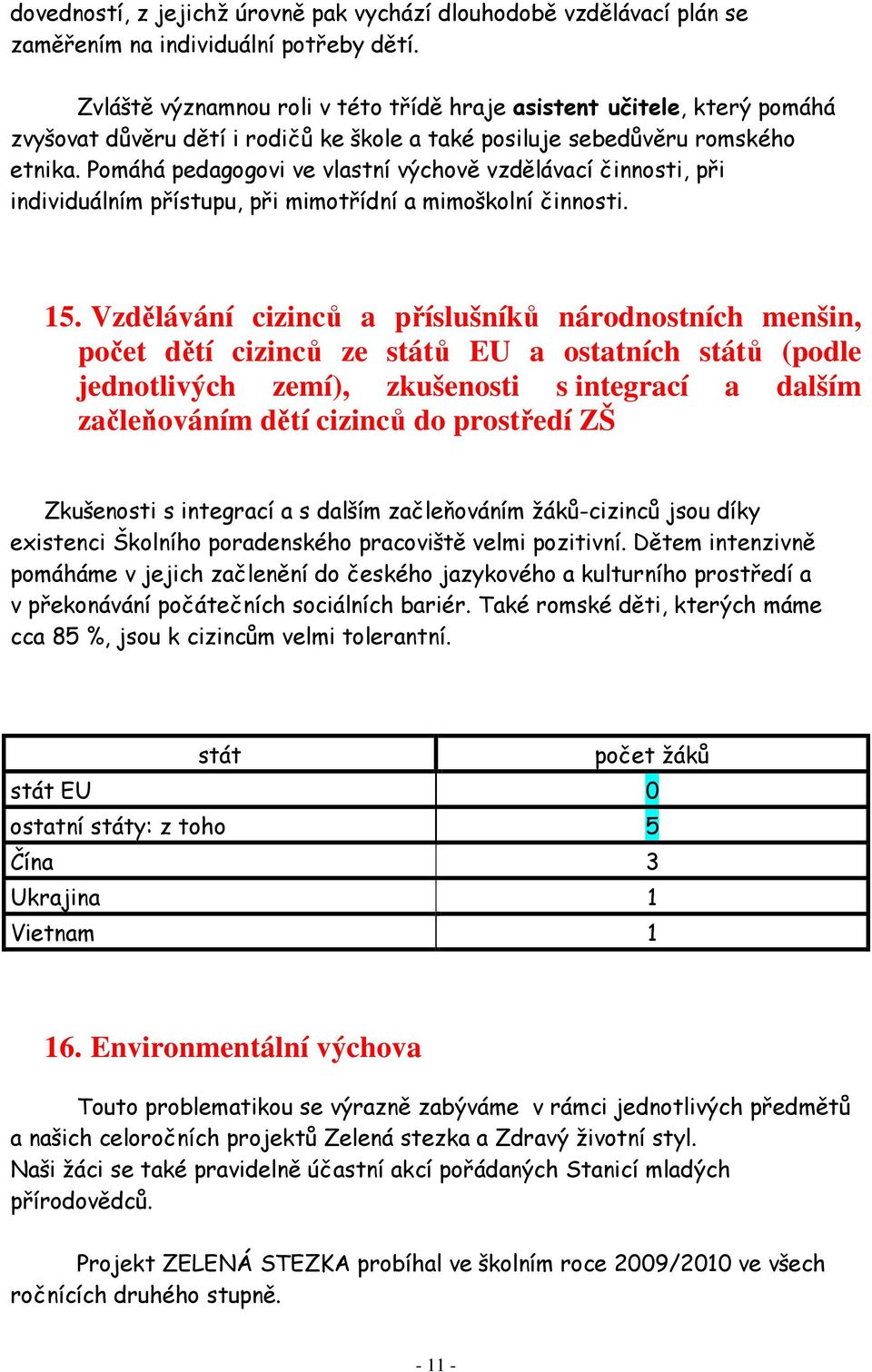 Pomáhá pedagogovi ve vlastní výchově vzdělávací činnosti, při individuálním přístupu, při mimotřídní a mimoškolní činnosti. 15.