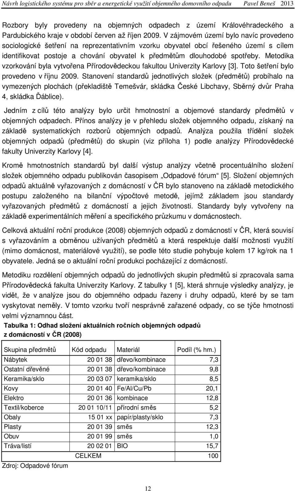 Metodika vzorkování byla vytvořena Přírodovědeckou fakultou Univerzity Karlovy [3]. Toto šetření bylo provedeno v říjnu 2009.