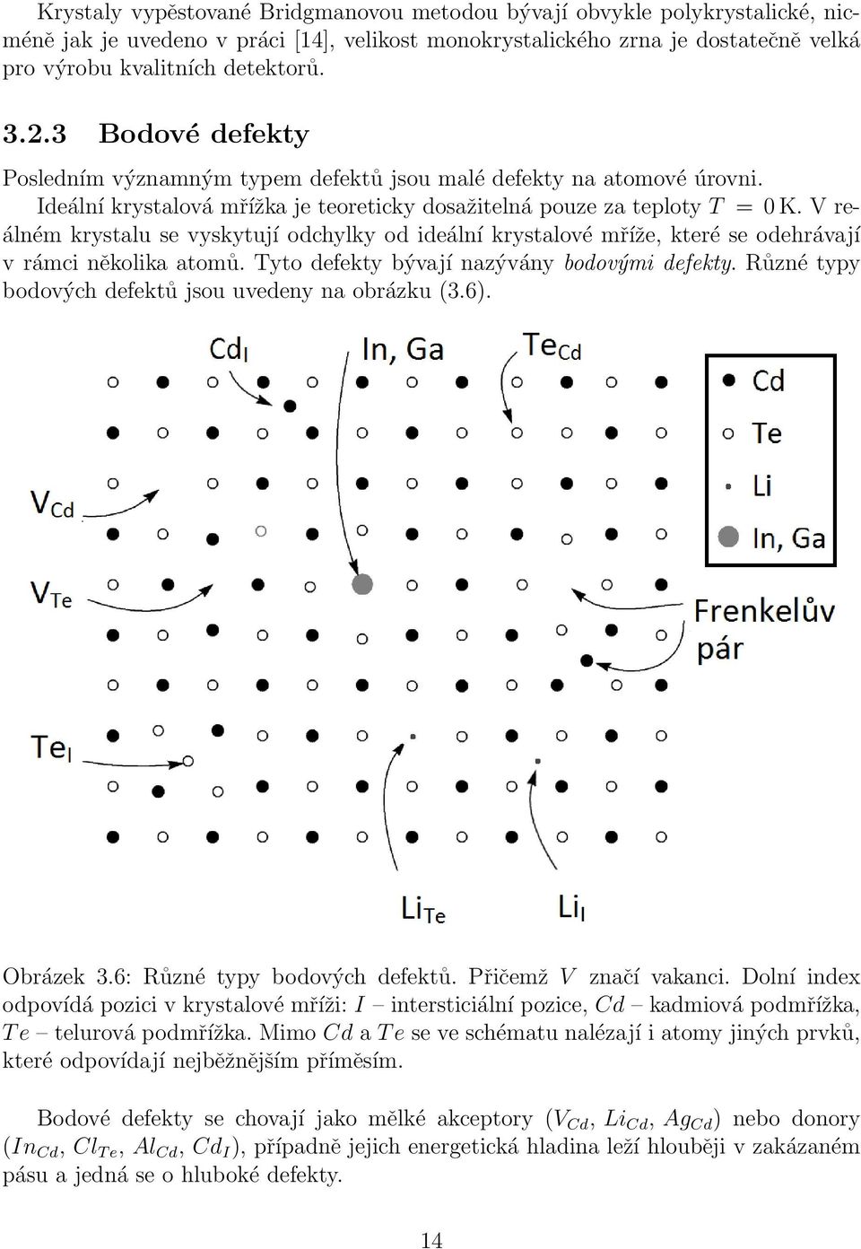 V reálném krystalu se vyskytují odchylky od ideální krystalové mříže, které se odehrávají v rámci několika atomů. Tyto defekty bývají nazývány bodovými defekty.