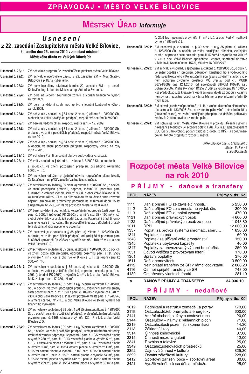 zasedání ZM Mgr. Svatavu Balgovou a p. Karla Rybeckého. ZM schvaluje členy návrhové komise 22. zasedání ZM p. Josefa Kraloviče, Ing. Lubomíra Maťáka a Ing. Antonína Svobodu.