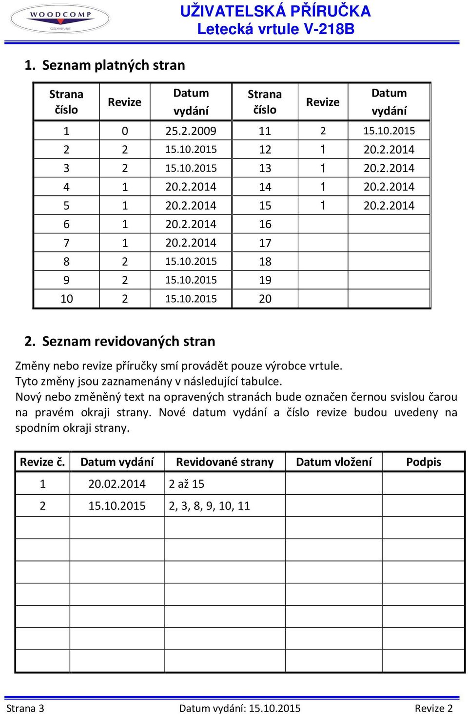 Seznam revidovaných stran Změny nebo revize příručky smí provádět pouze výrobce vrtule. Tyto změny jsou zaznamenány v následující tabulce.