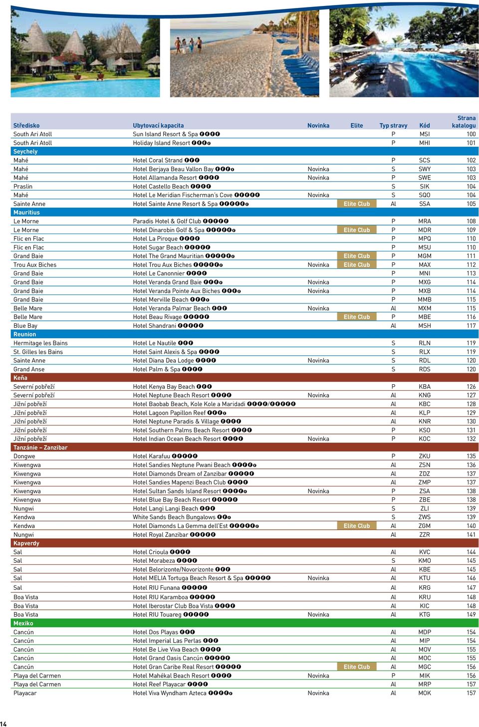 Meridian Fischerman s Cove ***** Novinka S SQO 104 Sainte Anne Hotel Sainte Anne Resort & Spa *****+ Elite Club Al SSA 105 Mauritius Le Morne Paradis Hotel & Golf Club ***** P MRA 108 Le Morne Hotel
